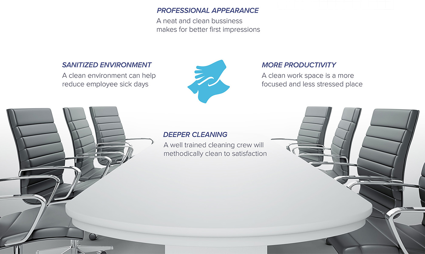 Lineage Cleaners Commercial Cleaning